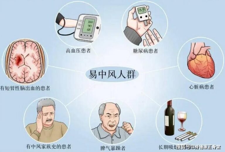 中风发作前的致命征兆，你是否已经察觉？